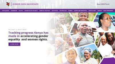 Groots Kenya Approach - Data driven advocacy